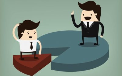 Cambios en la remuneración de los administradores en virtud de la modificación de la Ley de Sociedades de Capital